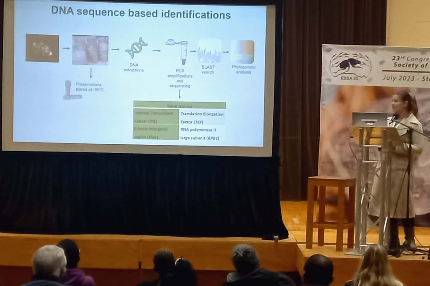 FABIans attend the 23<sup>rd</sup> Congress of the Entomological Society of Southern Africa