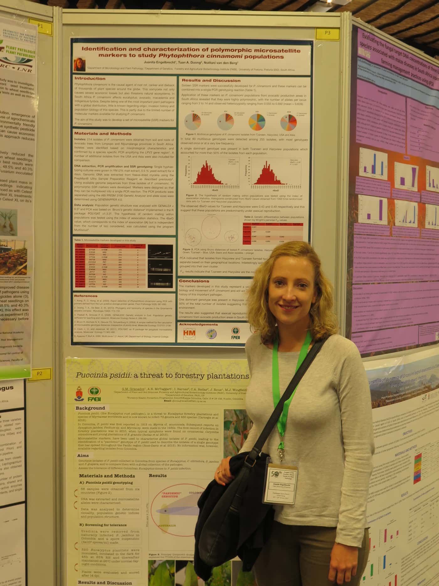 Strong FABI delegation attends Southern African Society of Plant Pathology (SASPP) Congress