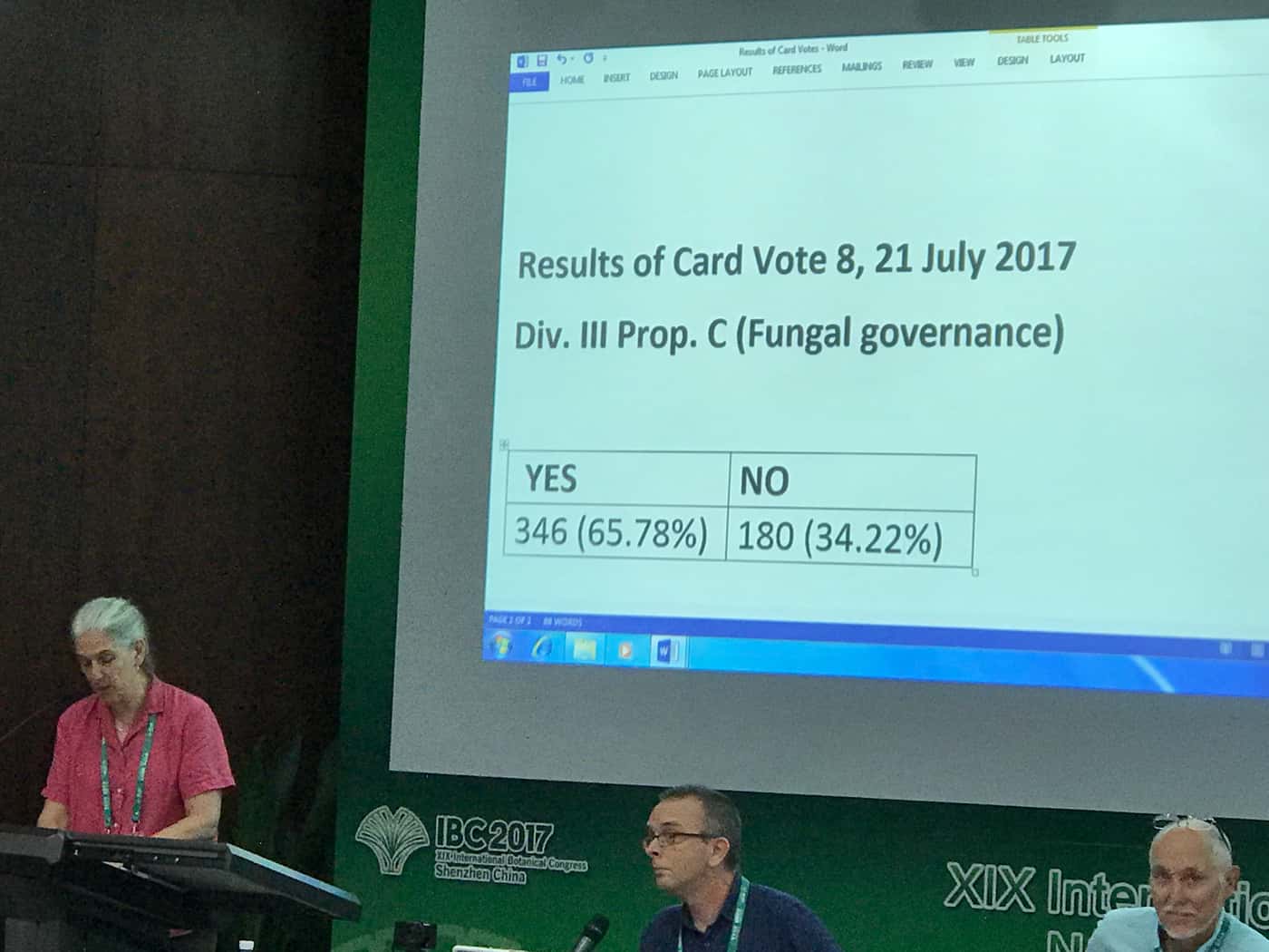 FABIan participates in Nomenclature Section of the International Botanical Congress (IBC) in China